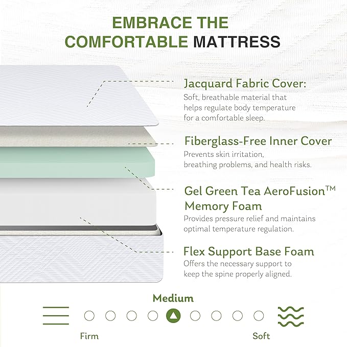 Full Mattress in a Box, 6 inch Mattresses for Platform Bed Double Size Daybed Bunk, Memory Foam Medium Firm