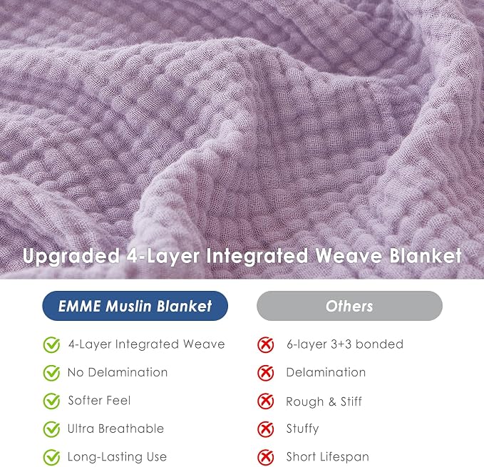 EMME Cotton Blanket Queen Size for Bed Soft Large Muslin Bed Blankets 90"x90" - Image 5
