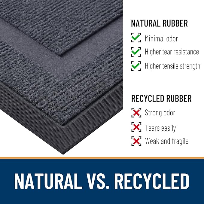 OLANLY Front Door Mat Outside 29.5x17, All-Season Heavy-Duty Rubber Doormat | - Image 5