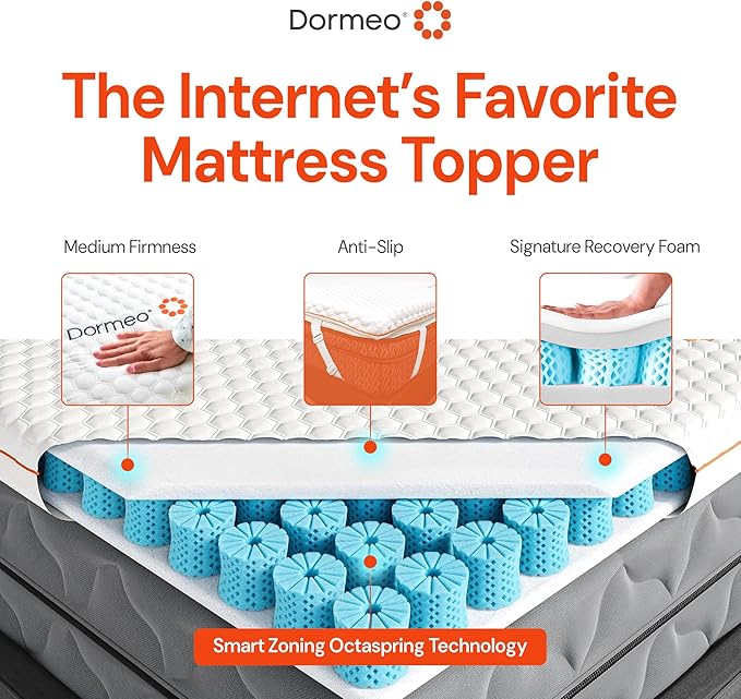 Dormeo Premium Twin Cooling Mattress Topper - 3-Zone OctaspringⓇ Technology for Optimal Back Support, Anti-Slip Bottom
