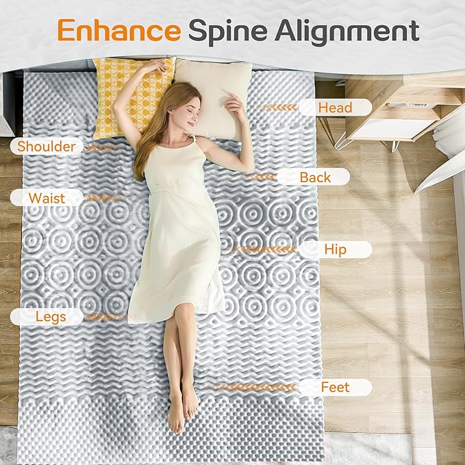 SINWEEK 2 Inch Memory Foam Mattress Topper Twin XL, Twin Extra Long Mattress Pads for College Dorm Single Bed, Pressure Relieve CertiPUR-US Certified, 39x80 Inches, Gray