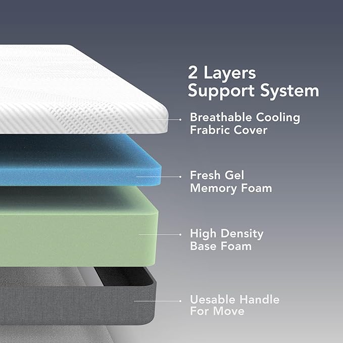 EPITEX Pure Comfort 10 Inch Twin Size Memory Foam Mattress – Air-Flow Memory Foam, Medium Plush for Pressure Relief and Motion Isolation, Breathable Pure Cotton Cover, CertiPUR-US Certified