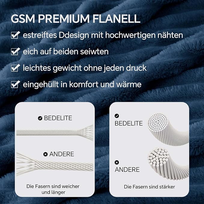 BEDELITE Ribbed Fleece Throw Blanket - Image 5
