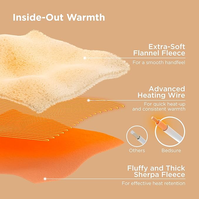 Bedsure Heated Blanket Throw, Soft Electric Blanket - Image 5