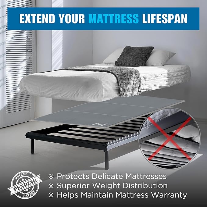 Meliusly Premium 10mm Bunkie Board Twin XL 2-Pack (38x79'') Patent Pending Low Profile Bed Board Design - Breathable, Noise Minimizing, Moisture Resistant Bunkieboards, Low Profile Bed Support