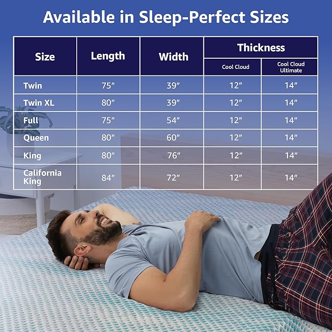 ROOST SLEEP Memory Foam Mattress, 12-Inch King – Cool Cloud Gel Foam Bed with Plush Pressure Relief and Supportive Comfort – Cooling Sleep Surface for Deeper Rest