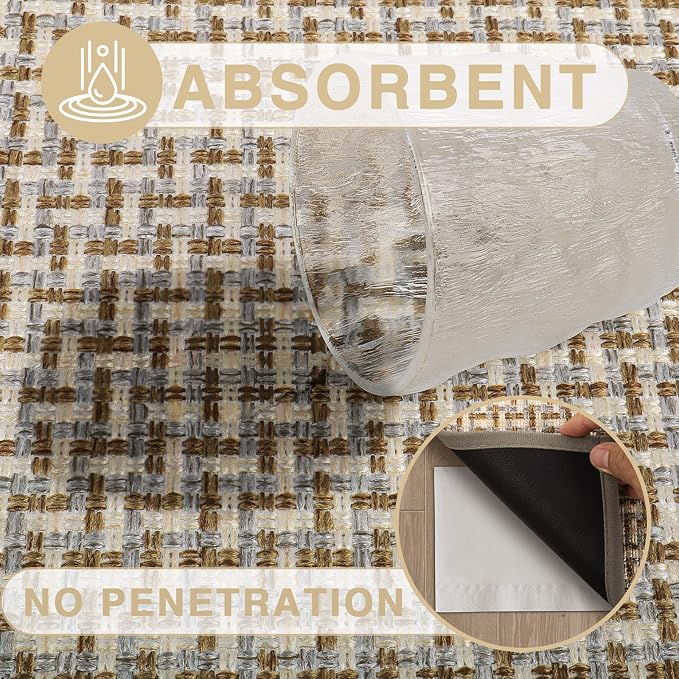 Door Mat Indoor Entrance 24"x36", Absorbent Indoor Door Mat, Non Slip Rubber - Image 3