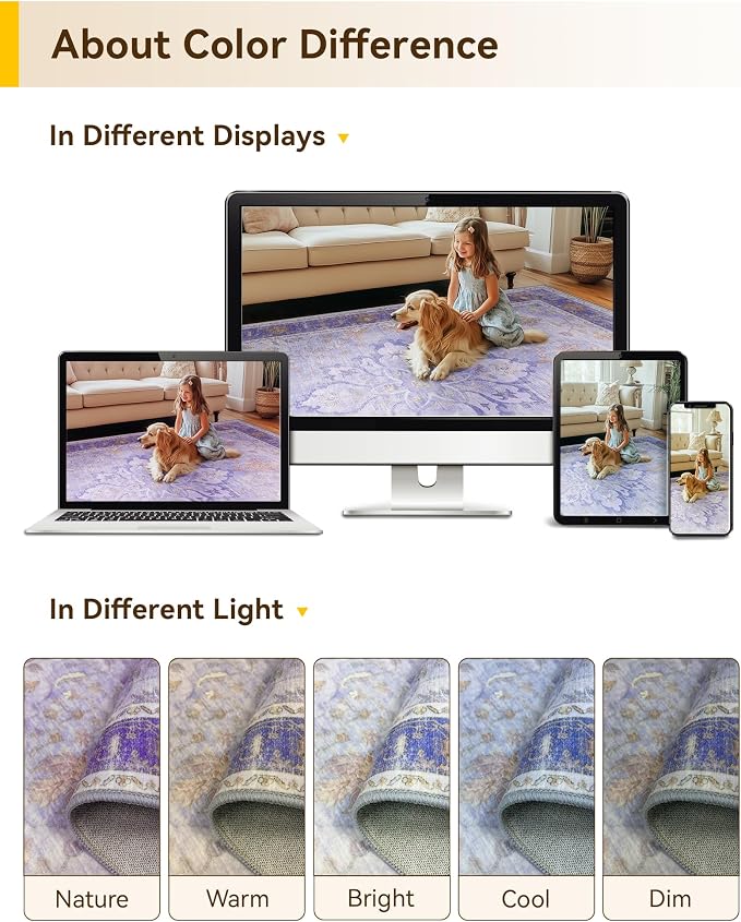 RELEANY Washable Area Rug, Runner 2'x5', Water Repellent, Pet Friendly - Image 7