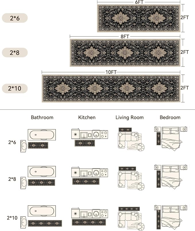 RELEANY Washable Area Rug, Runner 2'x10', Water Repellent, Pet Friendly - Image 2