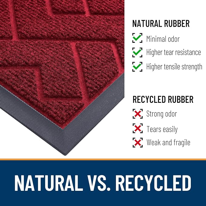 OLANLY Front Door Mat Outside 29.5x17, All-Season Absorbent Rubber Doormat | - Image 5