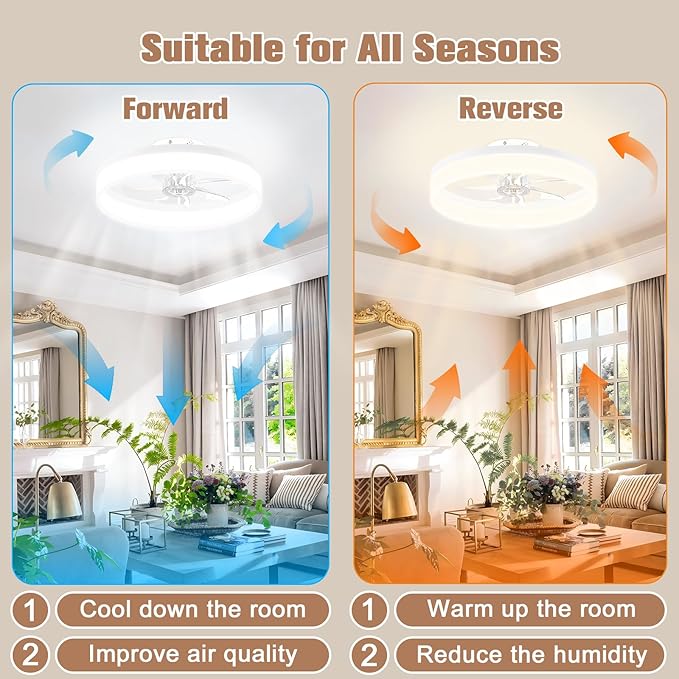 VOLISUN Low Profile Ceiling Fans with Lights and Remote,15.7in Modern Ceiling Fan Flush Mount, 3000K-6500K Dimmable Bladeless LED Fan Light,White Fandelier Ceiling Fans with Lights for Bedroom