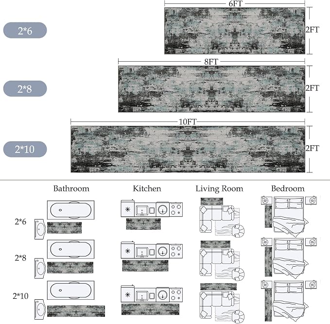 RELEANY Washable Runner 2'x8' Abstract Area Rug - Image 2