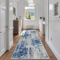 Runner Rugs for Hallways Kitchen 2.6x8 Non Slip Washable Blue Grey White | by Aelenmu