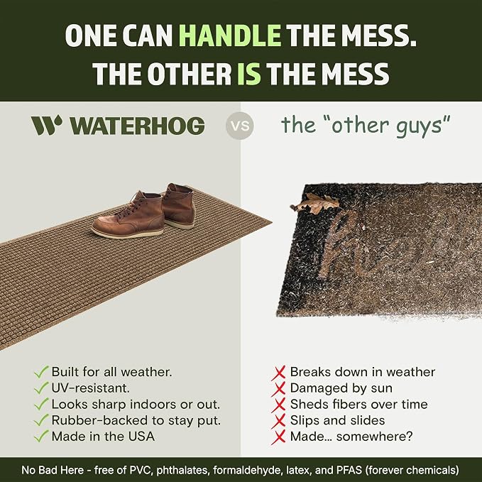 WaterHog Squares Front Door Mat Indoor Outdoor Entrance, All-Weather Mats | - Image 5