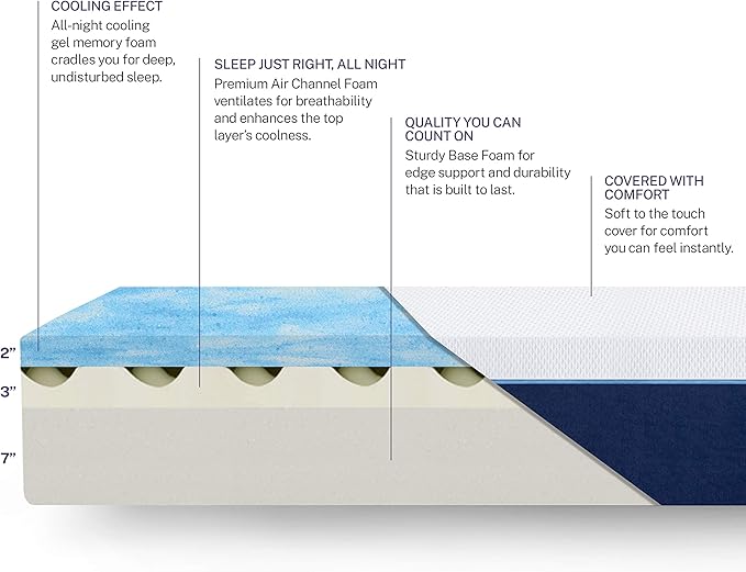 Sleep Innovations Marley 12 Inch Cooling Gel Memory Foam Mattress, Full Size, Bed in a Box, Medium Firm Support