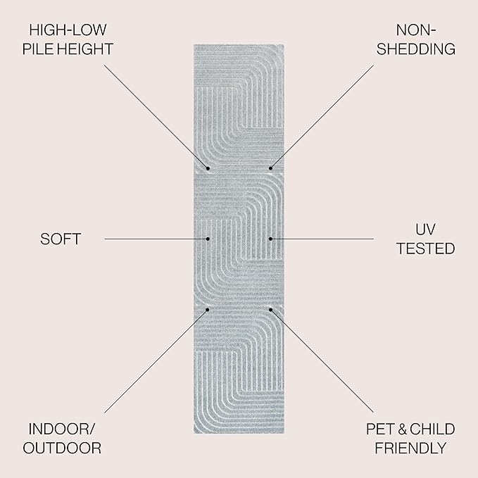 Eyely NCS101F-28 Odense High-Low Minimalist Angle Geometric Light Blue/Cream 2 ft. x 8 ft. Indoor/Outdoor Runner Rug, for Home, Backyard, Patio, Porch, Bedroom, Kitchen, Living Room