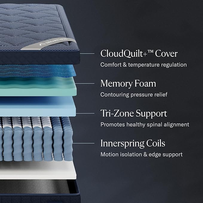 DreamCloud Luxe 14" King Mattress - Luxury Hybrid Gel Memory Foam - 365 Night Trial - Fiberglass Free - Forever Warranty - Mattress in a Box - CertiPUR-US Certified