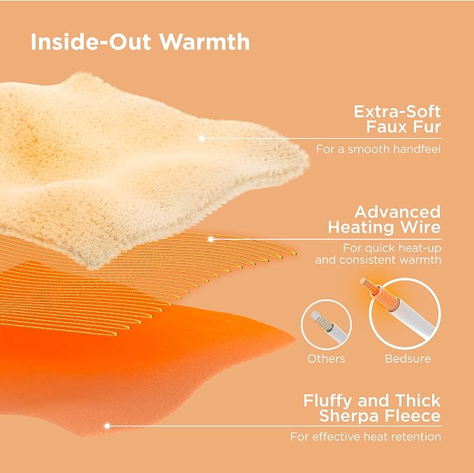 Bedsure Faux Fur Electric Blanket Queen Size, Dual Control Heated Blanket Queen - Image 5