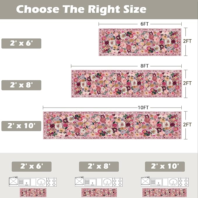 Pink Floral Hallway Runner Rug 2x6 - Image 2