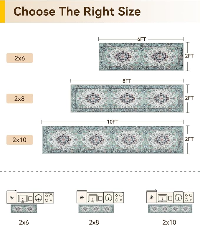 RELEANY Washable Area Rug, Runner 2'6"x5', Teal Green/White/Navy | Non-Slip - Image 2