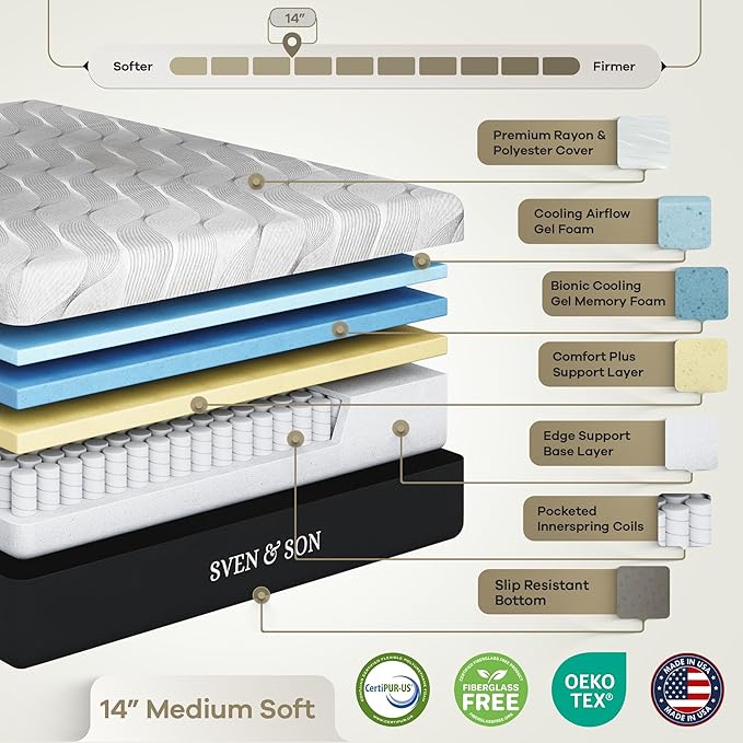 Sven & Son Essential Adjustable Bed Base (Frame) + 14 inch Hybrid Spring Matt (Medium Soft), Easy Assembly, Head and Foot Lift, Memory Positions, Zero Gravity, Wireless Remote - Split King
