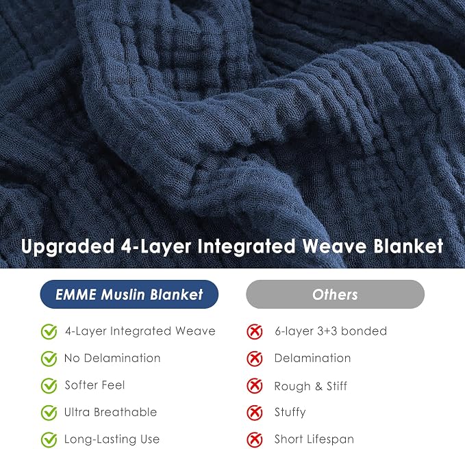 EMME Muslin Blankets for Adults Throw Blanket for Couch Breathable Gauze Soft - Image 6