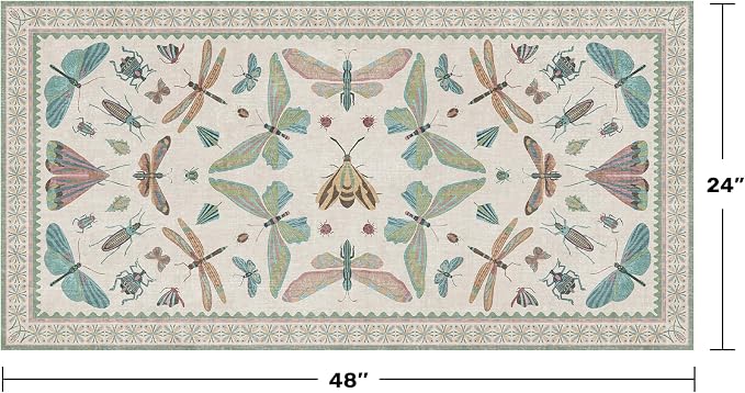 Mint Green Washable Bathroom Rug - Image 2