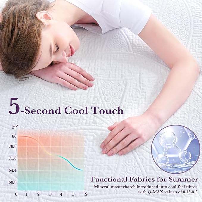 SINWEEK 2 Inch Gel Memory Foam Mattress Topper with Cooling Cover Ventilated Soft Mattress Pad, Bed Topper, CertiPUR-US Certified, Twin Size