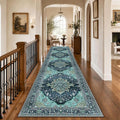 RELEANY Washable Area Rug, Runner 3'x12', Teal | Non-Slip, Water Repellent by RELEANY