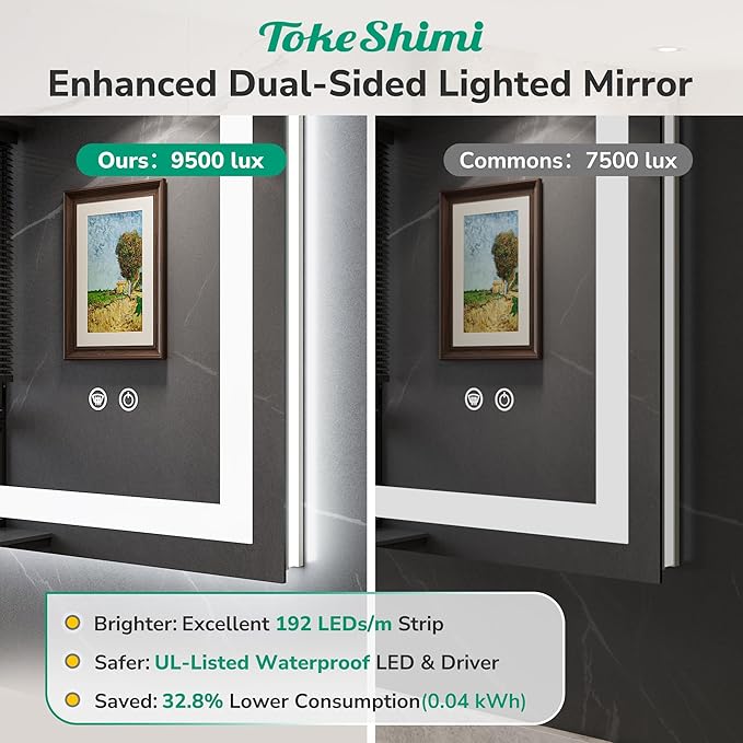 TokeShimi 24x32 LED Mirror for Bathroom,Backlit + Front lit,Lighted Mirrors for Bathroom Wall,Stepless Dimmable 3 Colors,Shatterproof,Tempered Glass,Memory Function,UL Listed