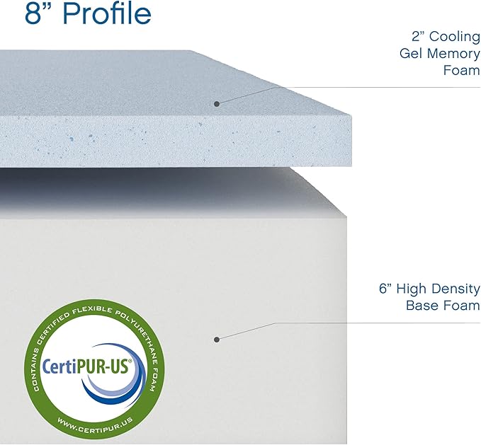 Cool Gel 8 Inch Twin Size Mattresses Memory Foam Medium Firm, Twin Memory Foam Mattress Cooling, Made in the USA, 8" Depth with Pressure Relief, CertiPUR-US Certified No Fiberglass, CoolGel Bed