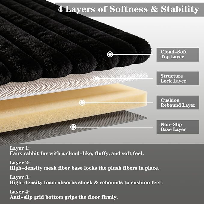 Black Rabbit Striped Plush Rug 6'x9', Fluffy Shaggy Area Rug - Image 5
