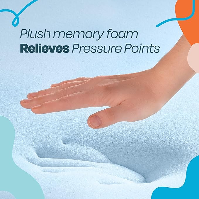 Linenspa Memory Foam Mattress Topper - 2 Inch Gel Infused Memory Foam - Plush Feel - Cooling and Pressure Relieving - CertiPUR Certified - Dorm Room Essentials - California King Size