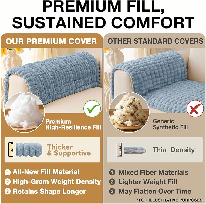 Couch Cover for Dogs, Washable Non Slip Plush Flannel Sofa Protector | Thick - Image 10