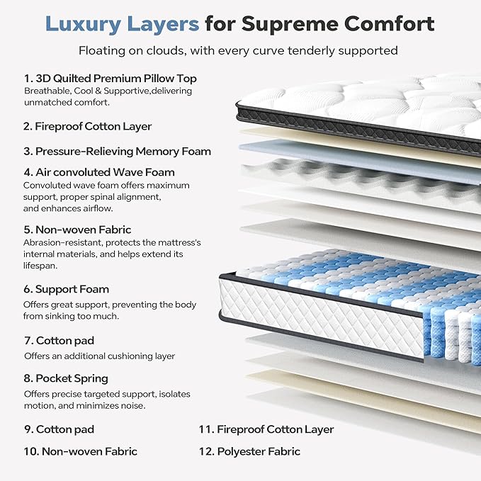 Twin XL Mattress in a Box, 12 Inch XL Twin Hybrid Mattress with Individual Pocket Spring & Memory Foam, Soft, Motion Isolation, Medium Firm Comfort for Pressure Relief, CertiPUR-US Certified