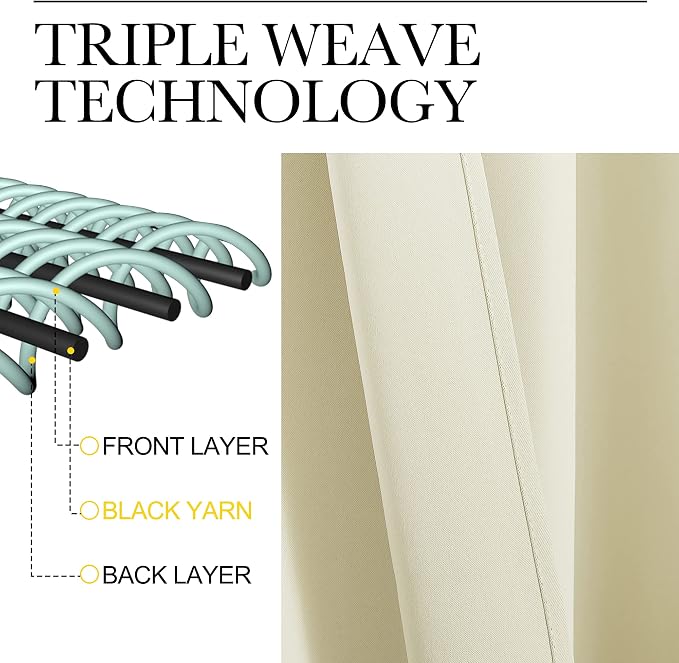 NICETOWN Kitchen Curtains, Short Blackout Curtains & Drapes, Thermal Insulated - Image 3