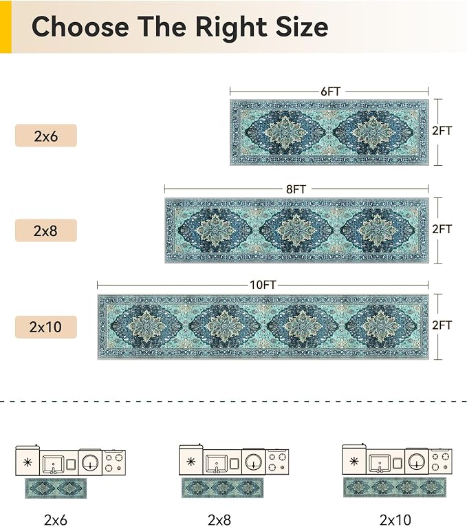 RELEANY Washable Area Rug, Runner 2'x8', Teal | Non-Slip, Water Repellent - Image 2