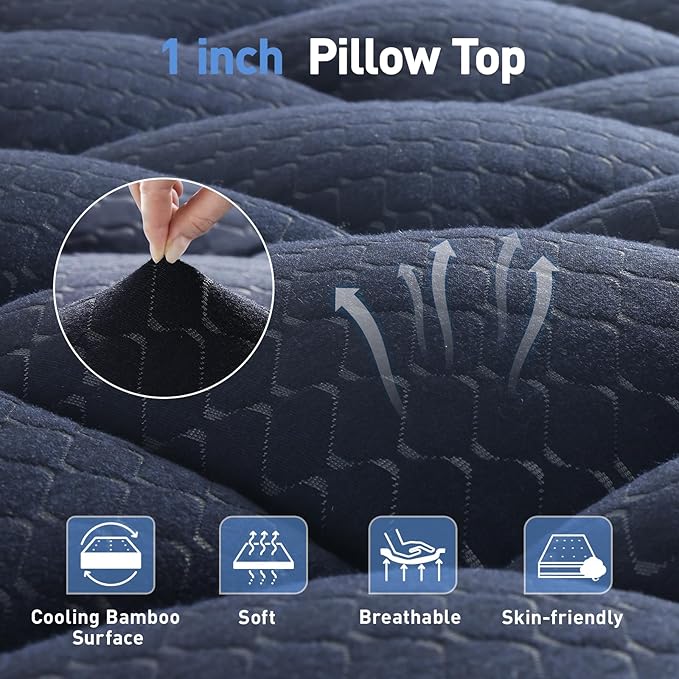 Dual Layer 3 Inch Memory Foam Mattress Topper Queen Size, 2 Inch Gel Memory Foam Plus 1 Inch Cooling Pillow Top Mattress Pad Cover, with 8-21 Inch Deep Pocket, Navy Blue