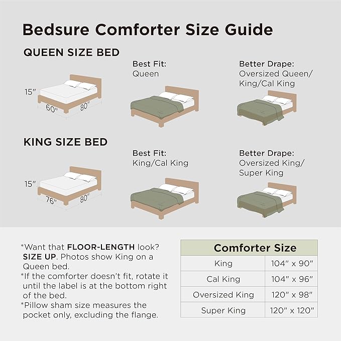 Bedsure California King Comforter Set - Burnt Orange Soft Bedding for All Seasons, Cationic Dyed Bed Set, 3 Pieces, 1 California King Size Comforter (104"x96") and 2 Pillow Shams (20"x36"+2")