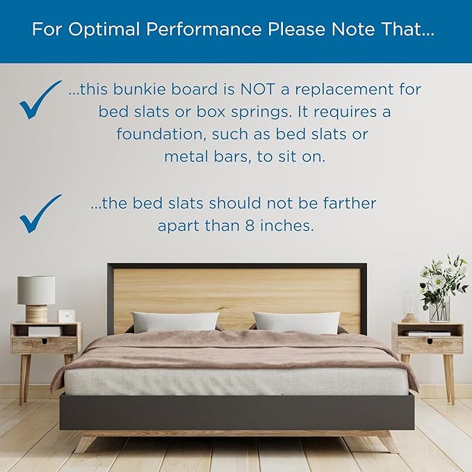 Meliusly Premium 10mm Bunkie Board Twin XL Size (38x79'') Patent Pending Low Profile Bed Board Design - Breathable, Noise Minimizing, Moisture Resistant Bunkieboards, Low Profile Bed Support