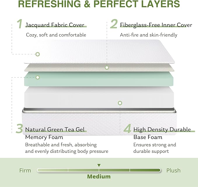 EGOHOME Twin XL Memory Foam Mattress, 6 Inch Bed Mattress in a Box with Cooling Green Tea Gel, Relieve Pressure with Medium Support, CertiPUR-US Certified, 80''L x 38''W, White