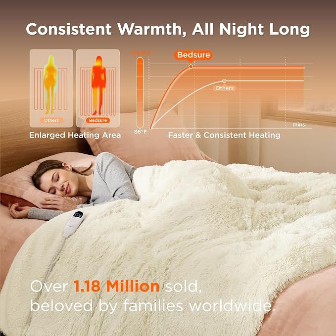 Bedsure Faux Fur Heated Blanket Twin Size, Fast Heating Fluffy Electric Blanket - Image 2