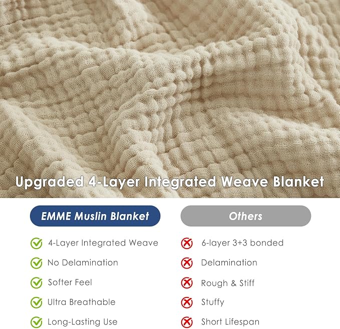 EMME Muslin Blankets for Adults Throw Blanket for Couch Breathable Gauze Soft - Image 7
