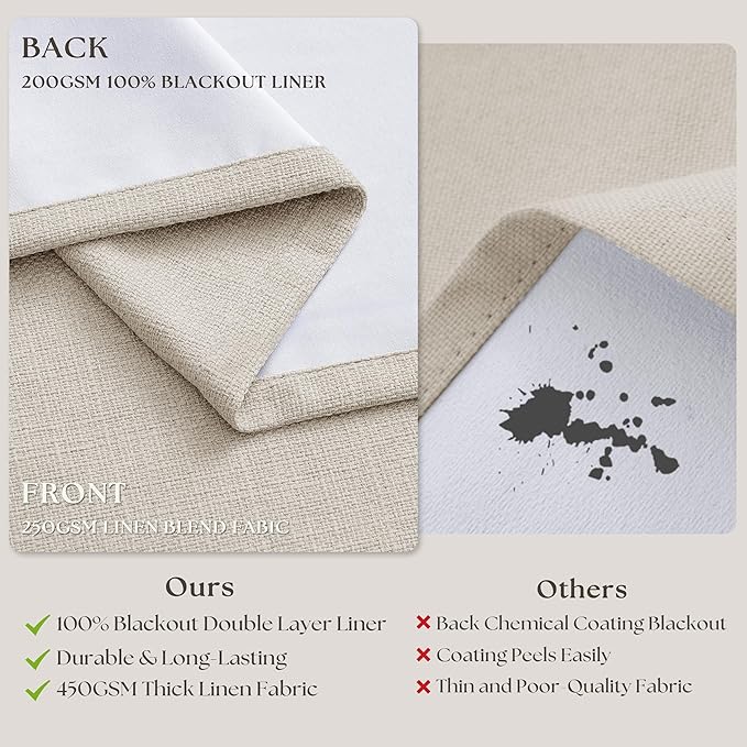 60 Inch Wide Pinch Pleated 100% Blackout Curtains 102 Inches Long, Natural | - Image 4