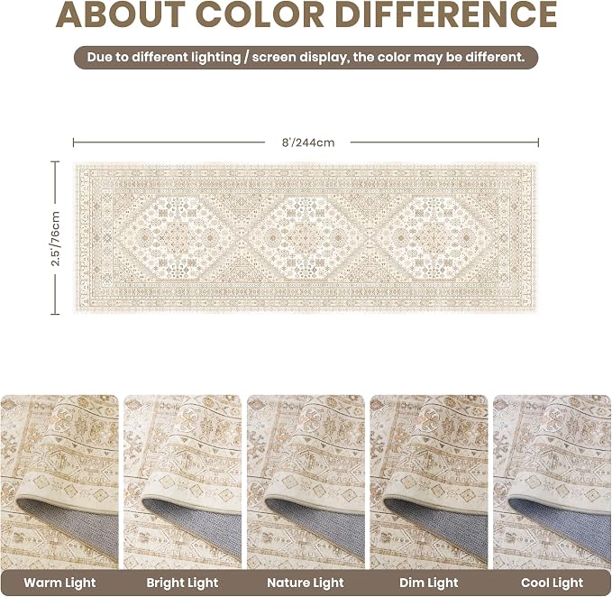 2'6 x 8' Runner Rug Non Slip, Washable Kitchen Rugs, Nursery Room, Soft Runner - Image 2