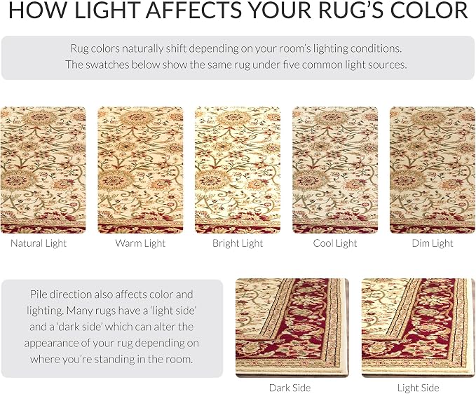 SAFAVIEH Lyndhurst Collection Runner Rug - Image 10
