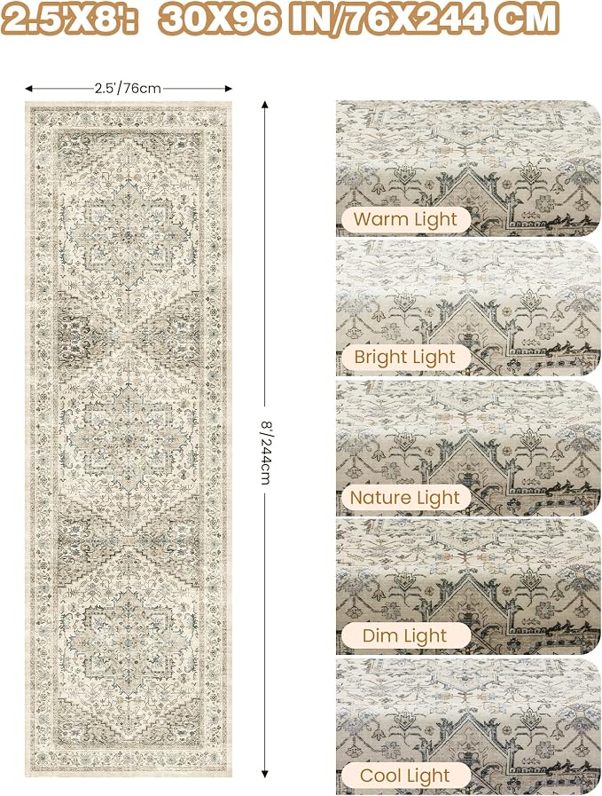 Kitchen Runner Rug Non Slip Washable Rugs 2.5x8, Carpet Runner - Image 2
