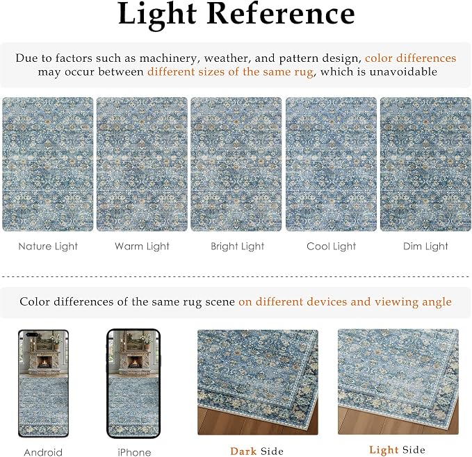 5x7 Light Blue Vintage Floral Washable Area Rug - Image 7