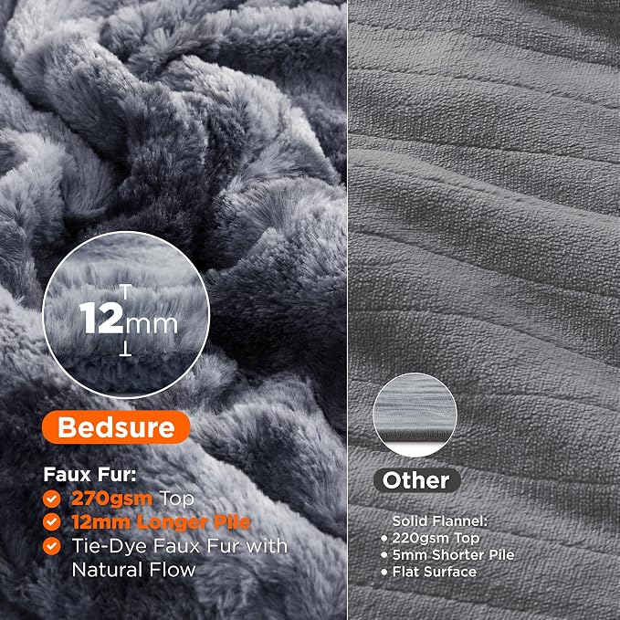 Bedsure Faux Fur Electric Blanket Queen Size, Dual Control Heated Blanket Queen - Image 2