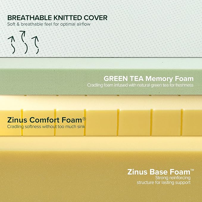 ZINUS 8 Inch Green Tea Memory Foam Mattress, Queen, Fiberglass Free, Patented Custom Contour Support, Sturdy Base Foam, CertiPUR-US Certified, Mattress in A Box, White